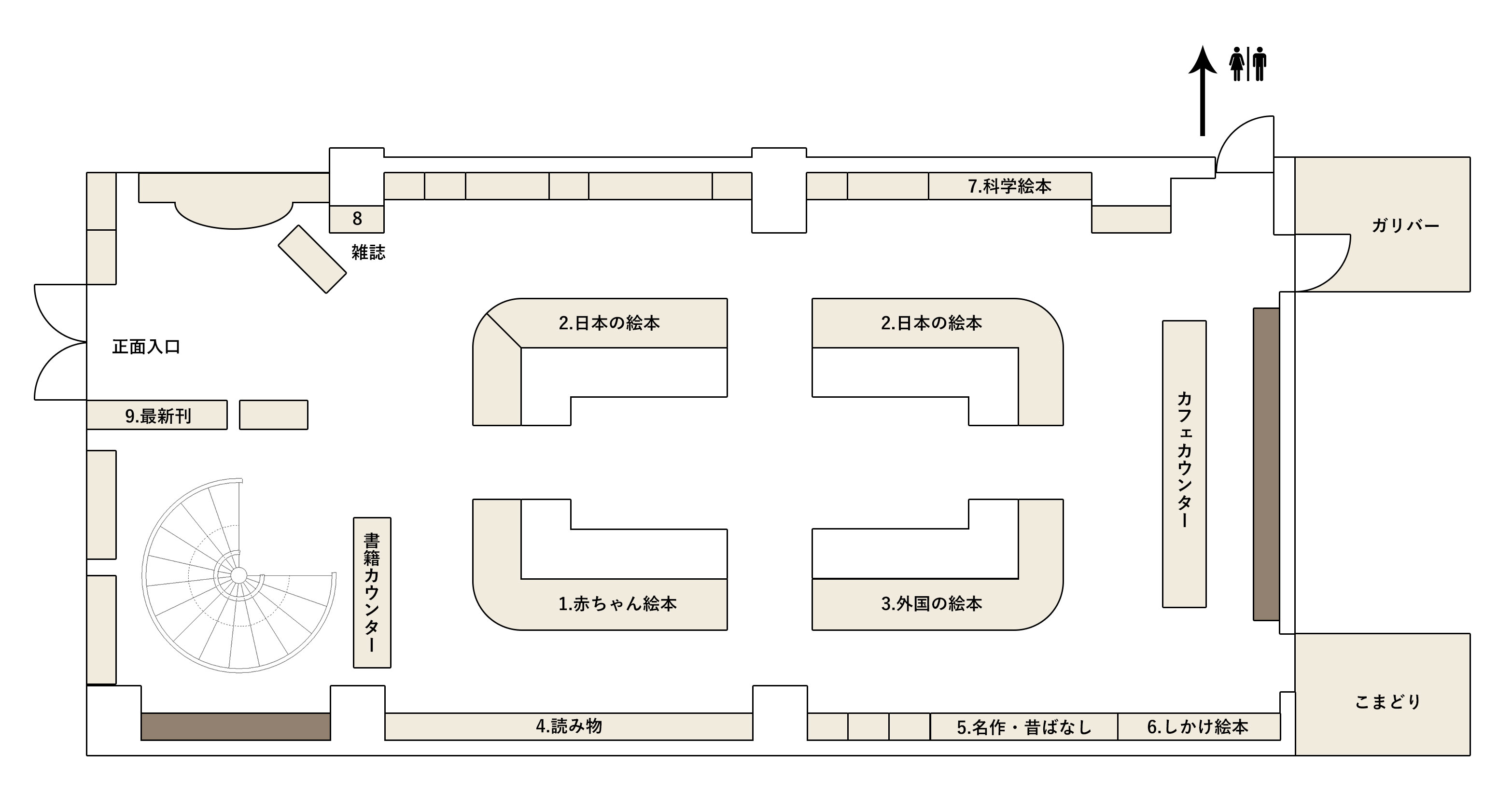 取り扱いジャンル