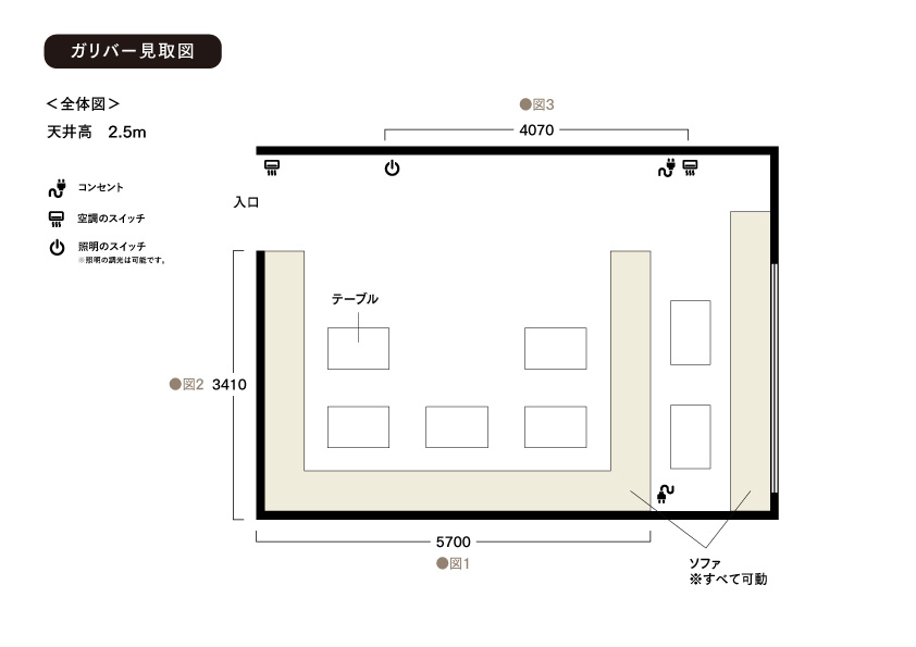 ガリバー見取図