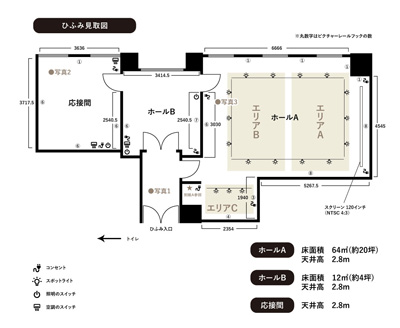 ひふみ見取図