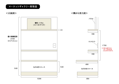 マーケットギャラリー見取図